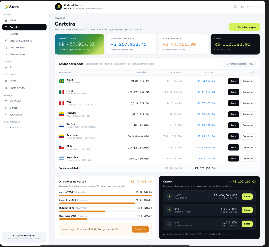 Carteira multimoeda XStack com saldos por país